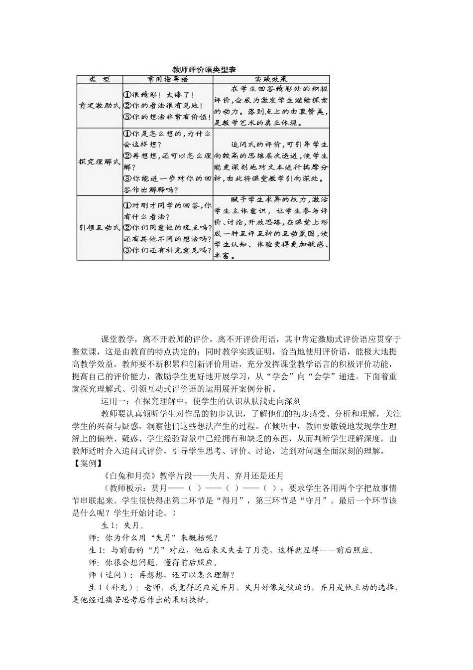 教师评价语在语文课堂教学中的运用_第2页