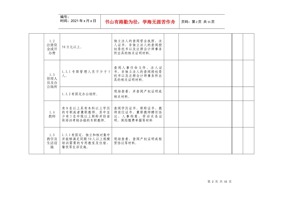 国家三级安全培训机构认定_第2页