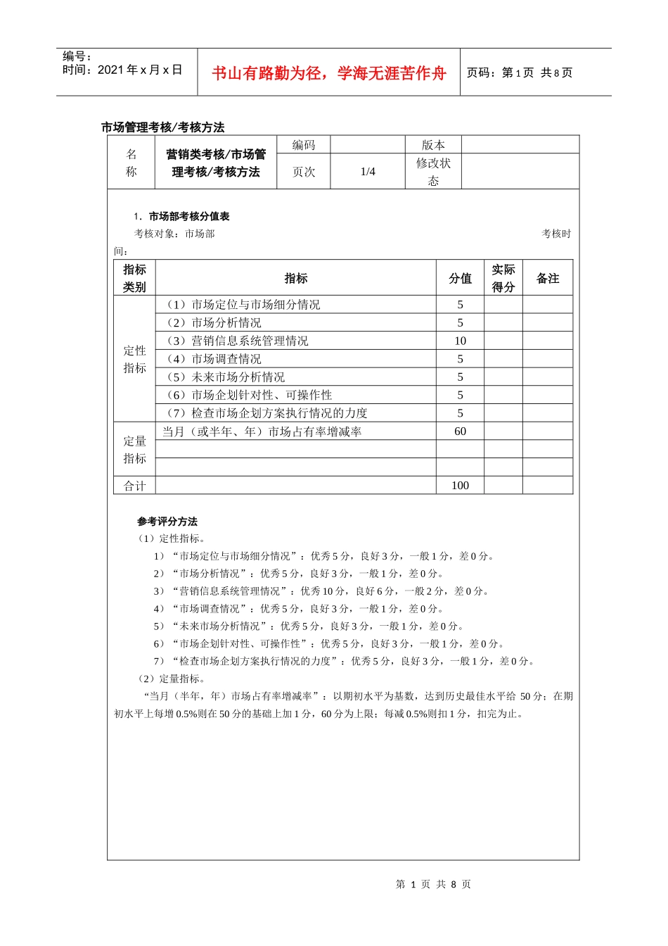 市场管理考核考核方法_第1页