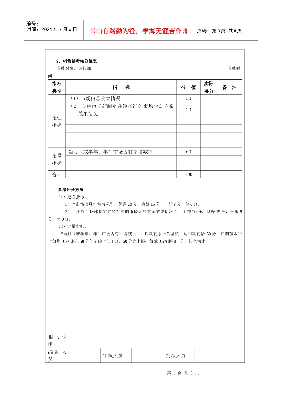 市场管理考核考核方法_第3页
