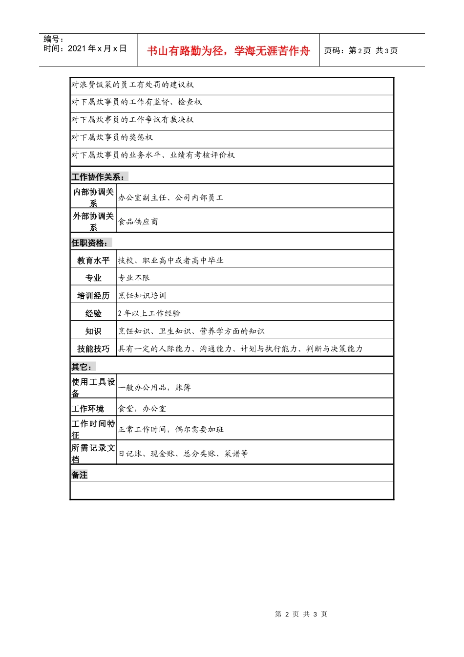 工业园办公室食堂管理岗位说明书_第2页