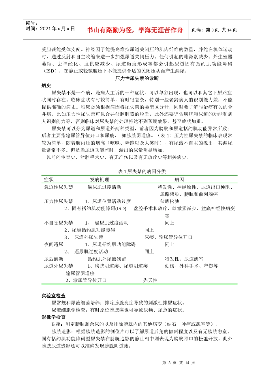 女性压力性尿失禁——国家继续教育课程教材_第3页