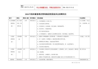 XXXX年格林豪泰酒店管理集团校园宣讲会招聘岗位