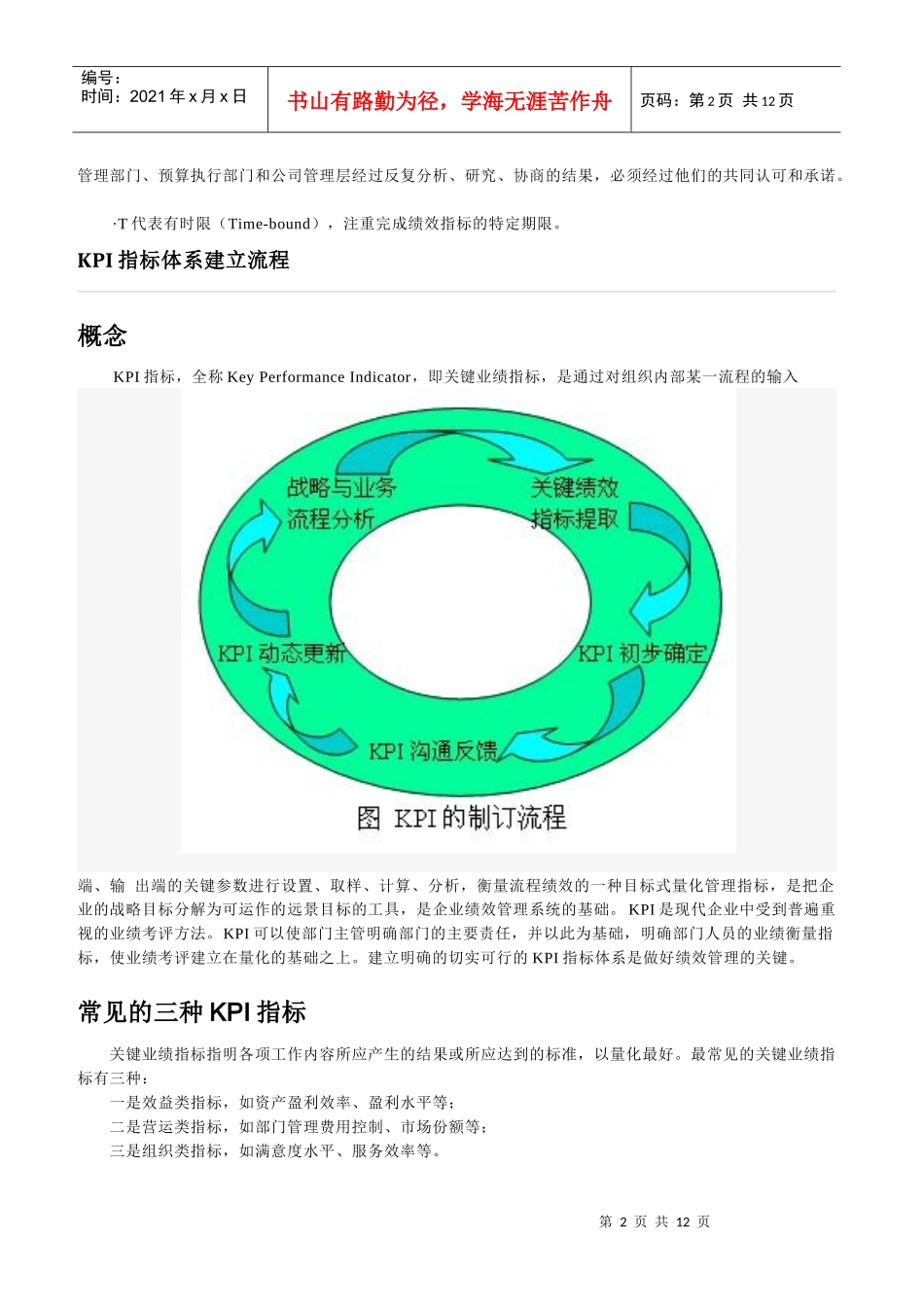 【学习】KPI_第2页