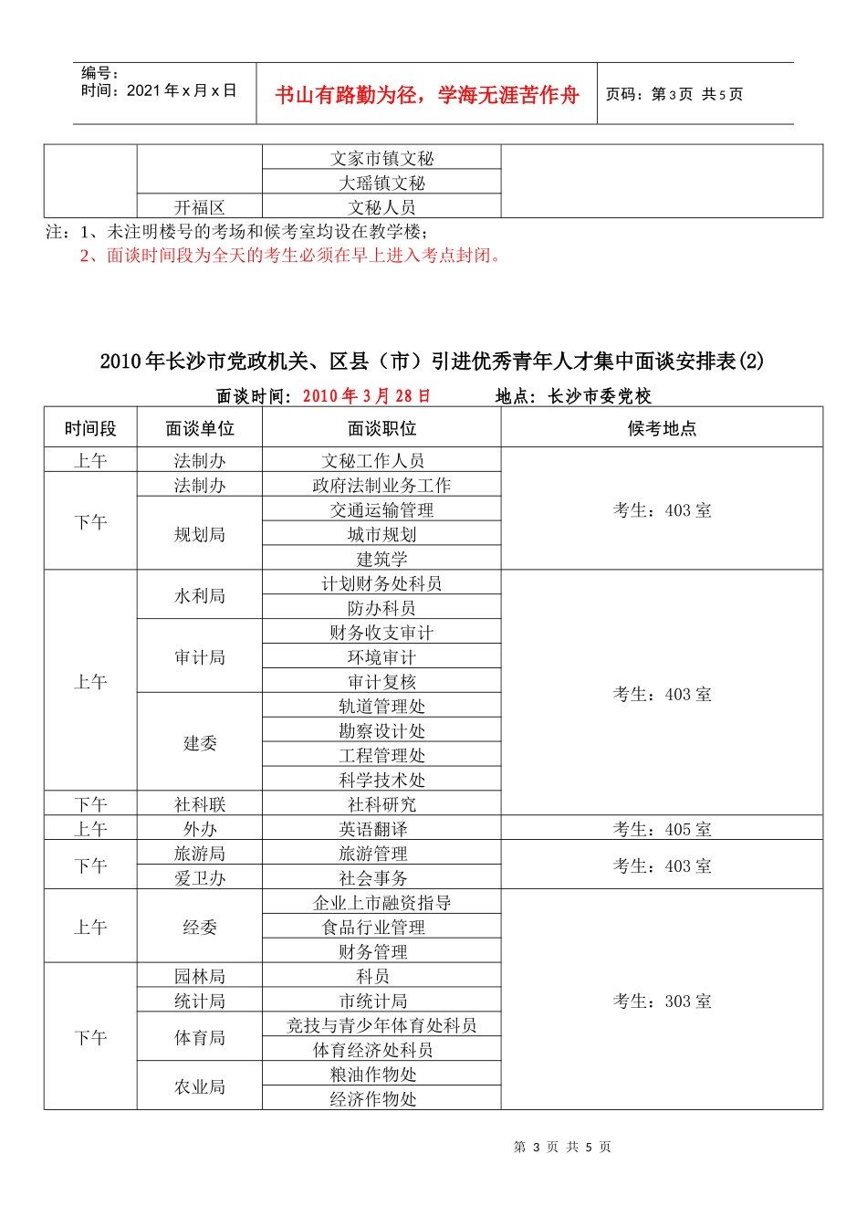 XXXX年长沙市党政机关、区县（市）引进优秀青年人才集中面谈_第3页