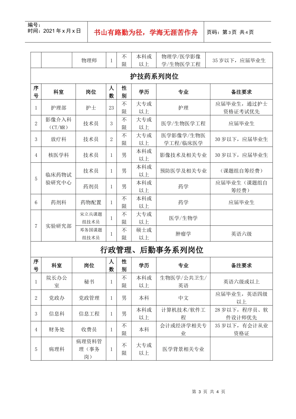 中山大学肿瘤防治中心XXXX年招聘启事-中山大学附属第三_第3页