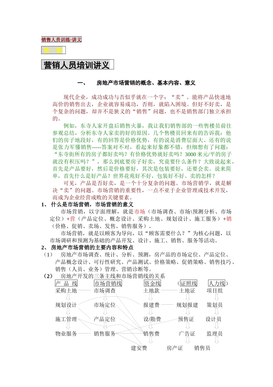 房地产市场营销销售人员训练讲义_第1页