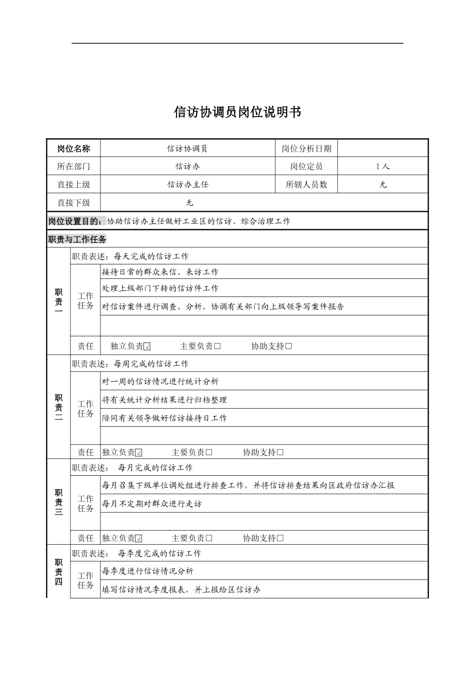 信访协调员岗位说明书_第1页