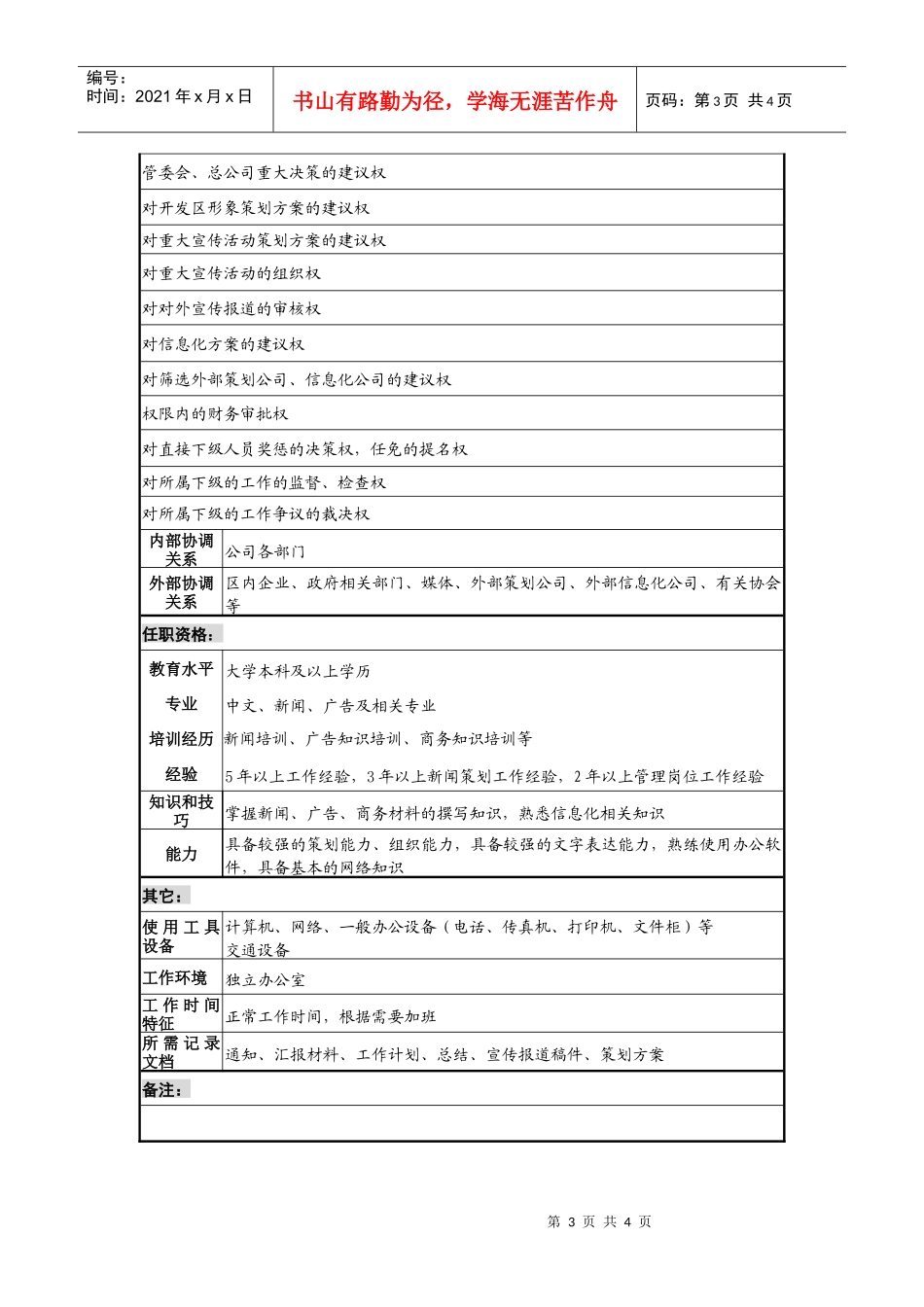 工业园总经理助理岗位说明书_第3页