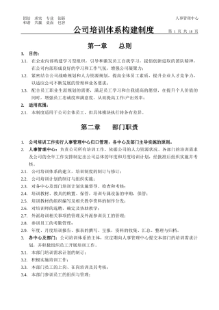 培训体系构建NEW