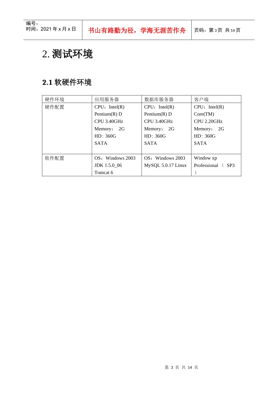 压力测试报告_第3页