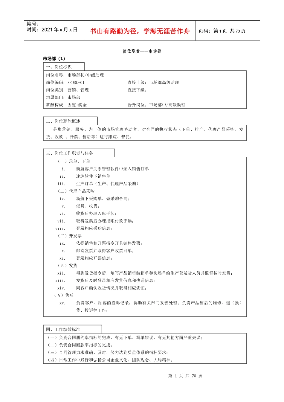 人力资源-2022XRD-QR-XZ-028岗位职责表A0_第1页