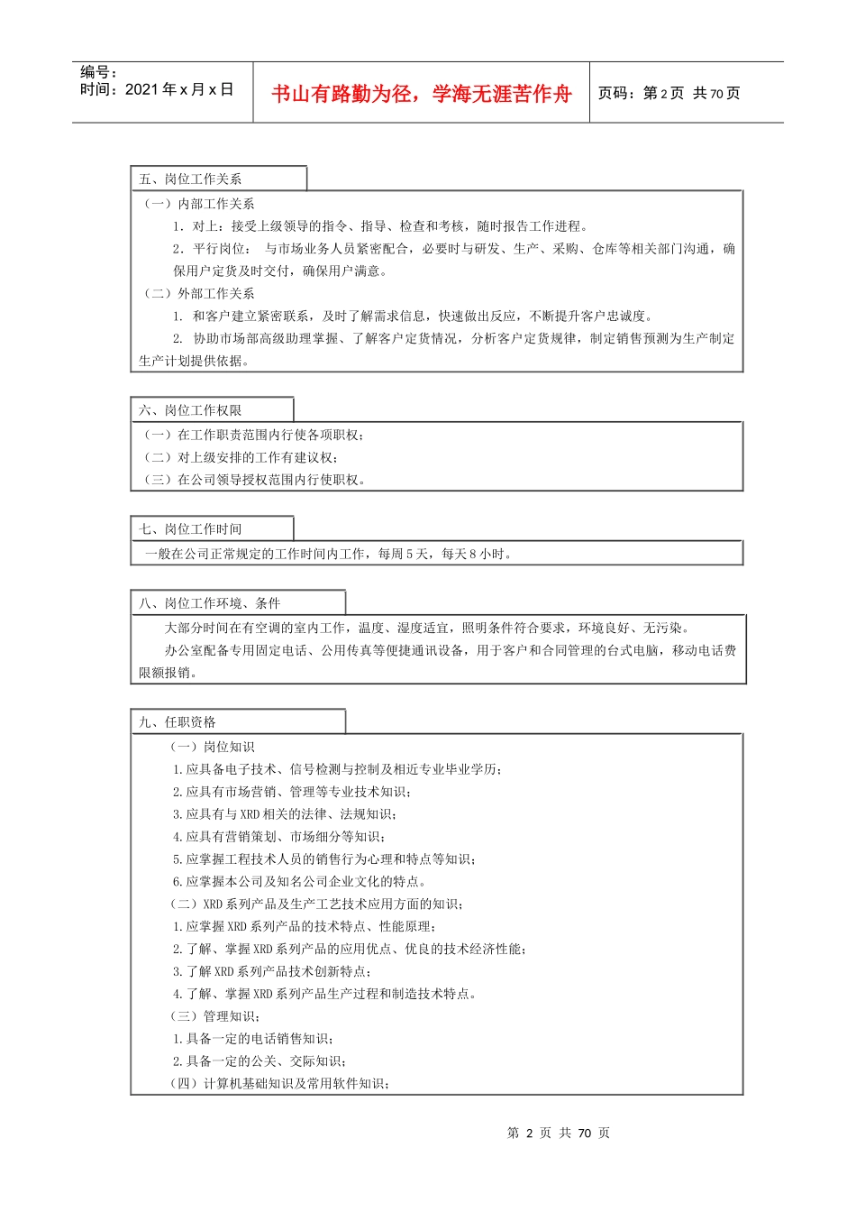 人力资源-2022XRD-QR-XZ-028岗位职责表A0_第2页
