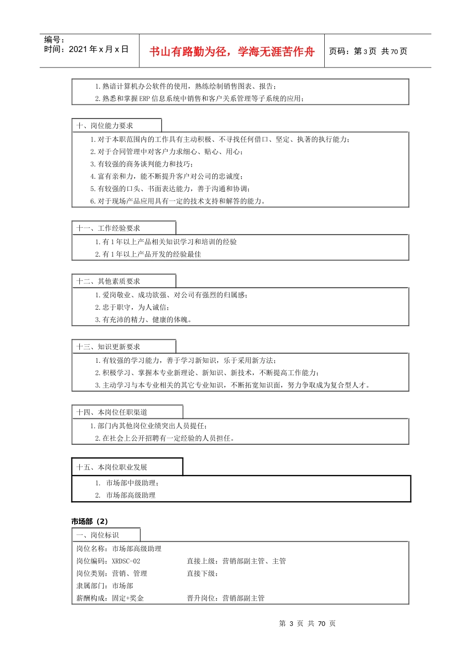 人力资源-2022XRD-QR-XZ-028岗位职责表A0_第3页