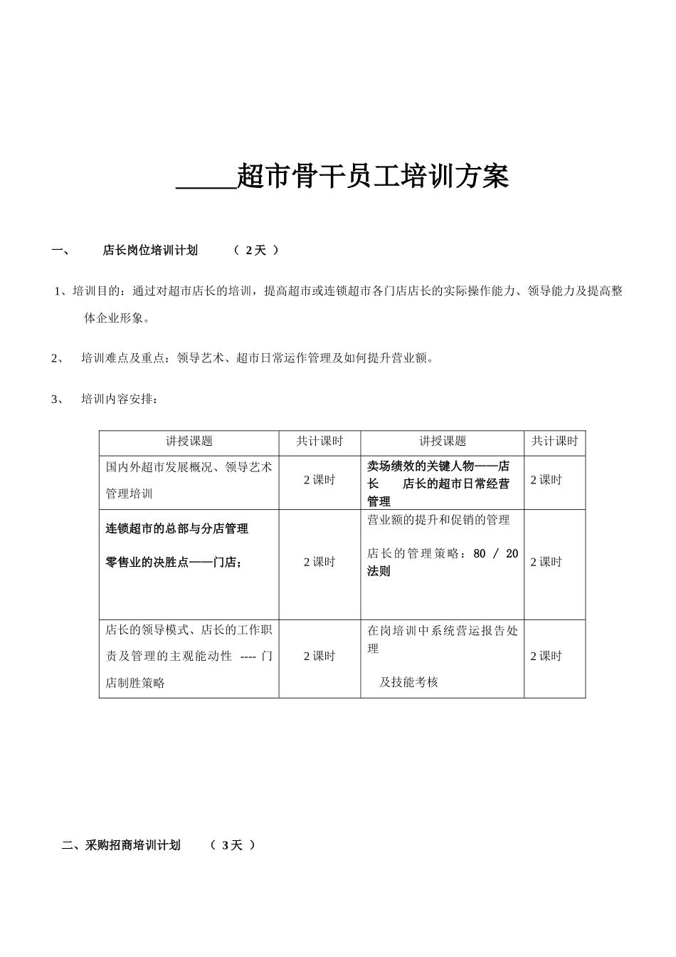 超市骨干员工培训方案(6)(1)_第1页