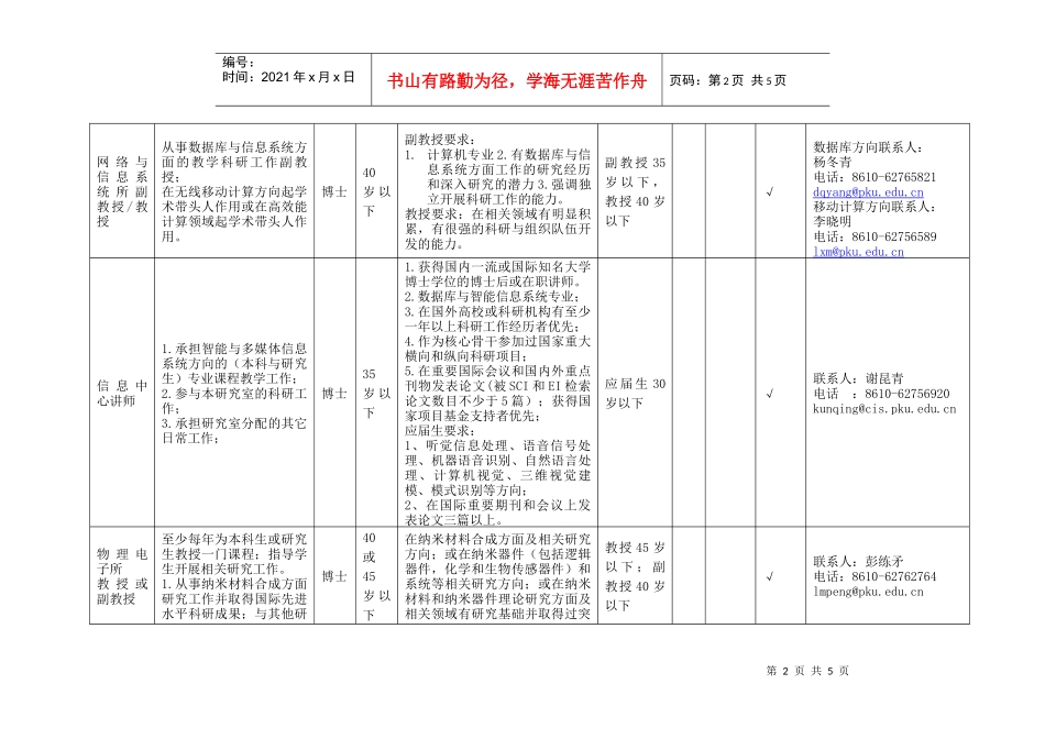 二零零四年度招聘启事_第2页