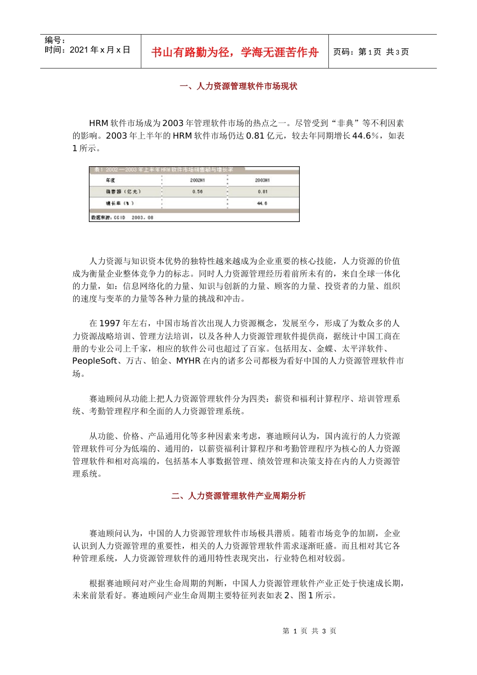 人力资源管理软件市场现状_第1页