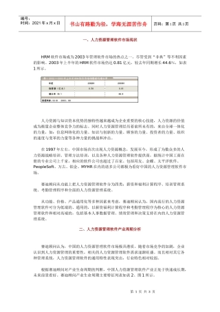 人力资源管理软件市场现状