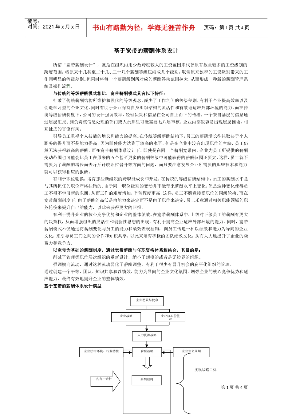 基于宽带的薪酬体系设计_第1页