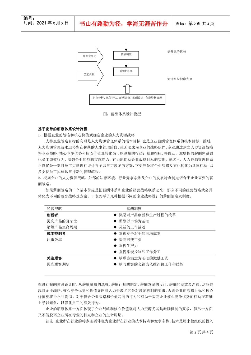 基于宽带的薪酬体系设计_第2页