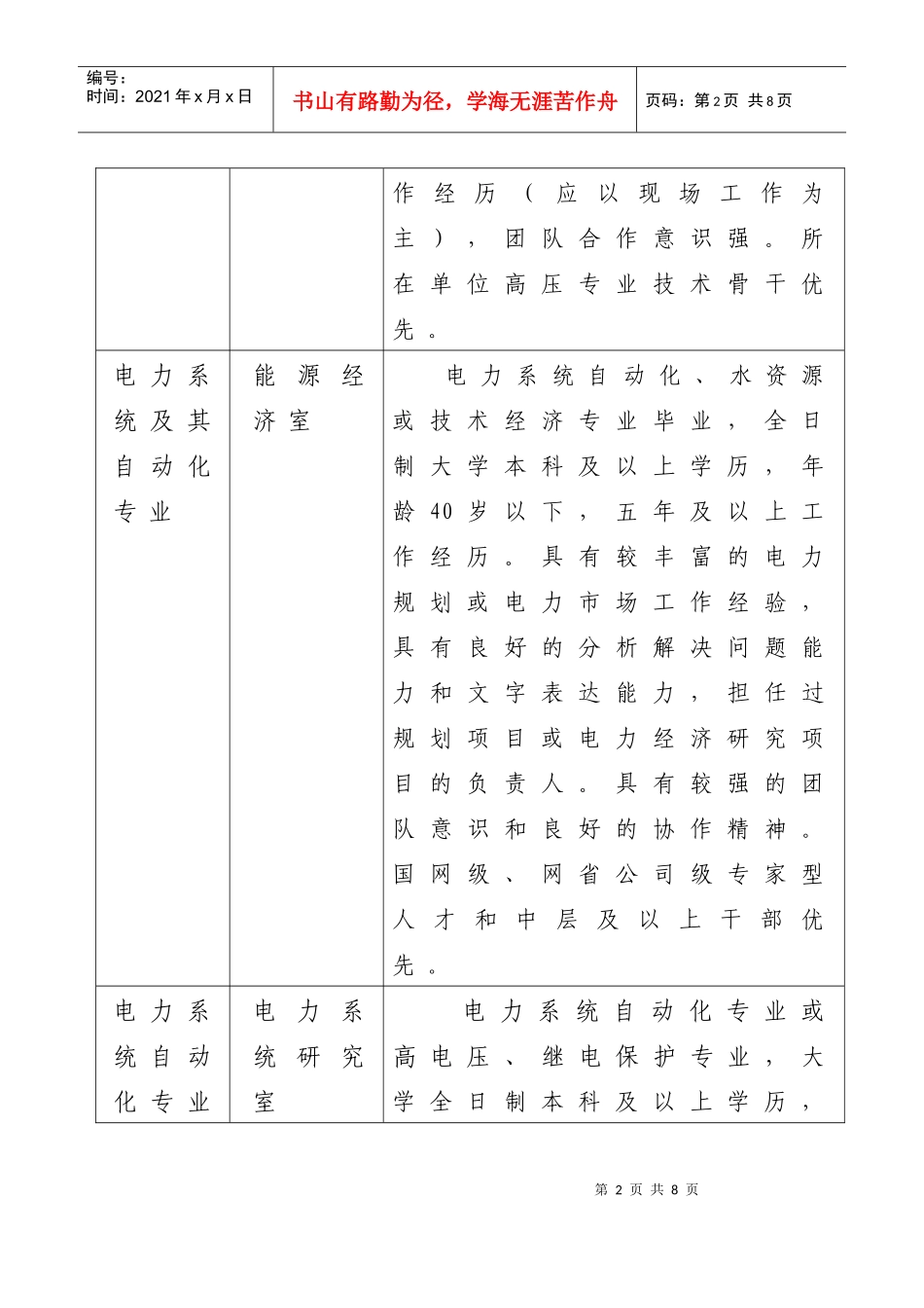 华中电网有限公司招聘专业技术人员公告_第2页