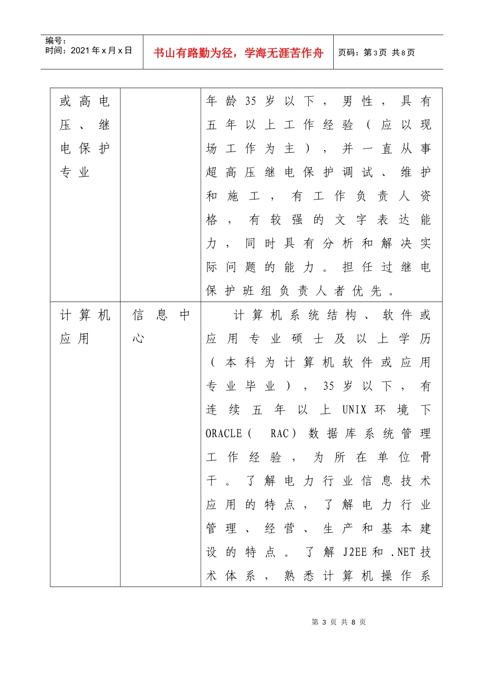 华中电网有限公司招聘专业技术人员公告_第3页