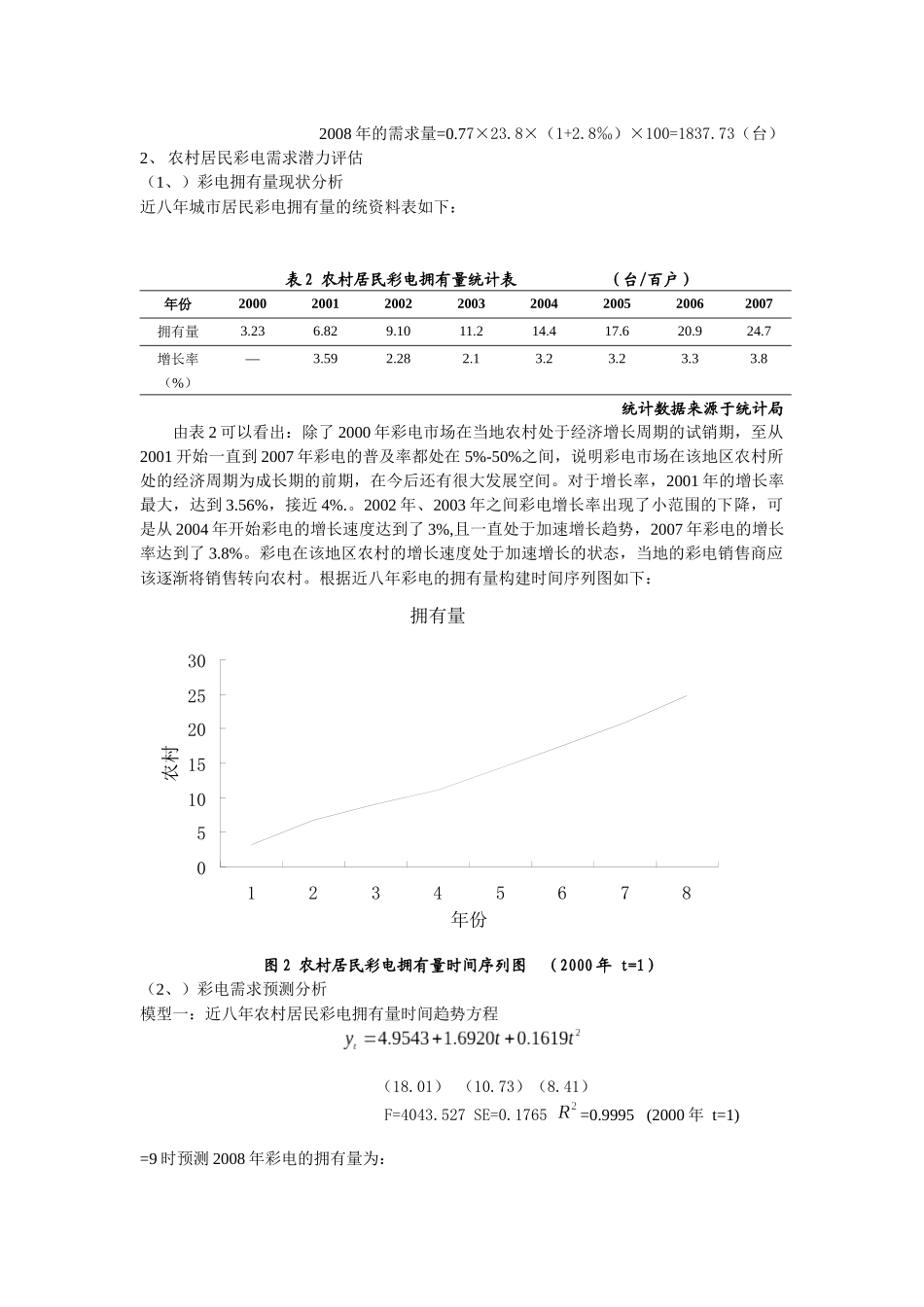 某地彩电市场需求预测分析_第3页
