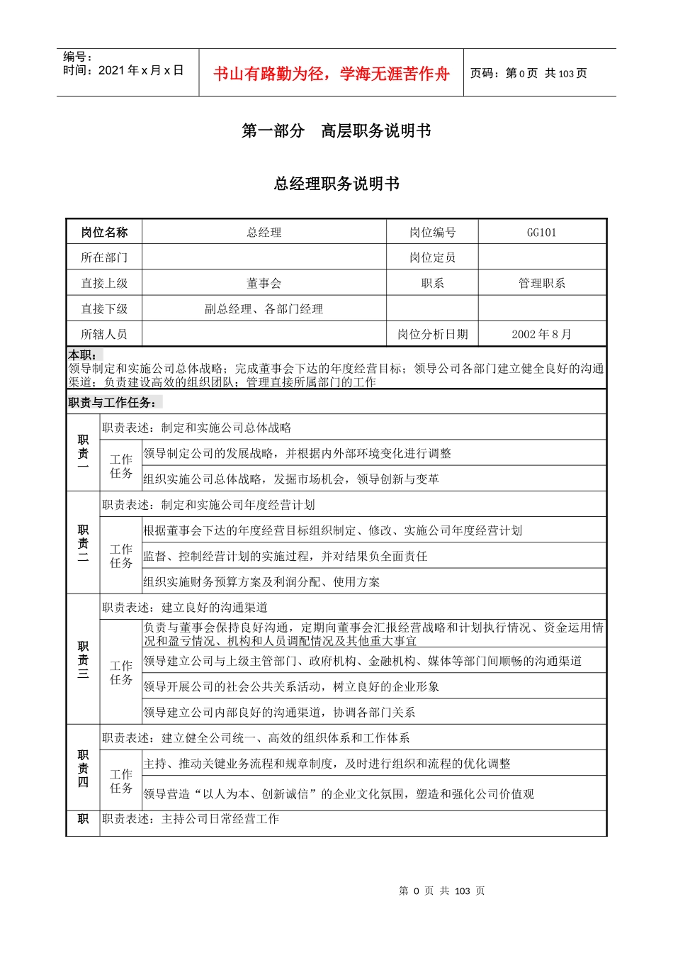 岗位职责职务说明书_第3页