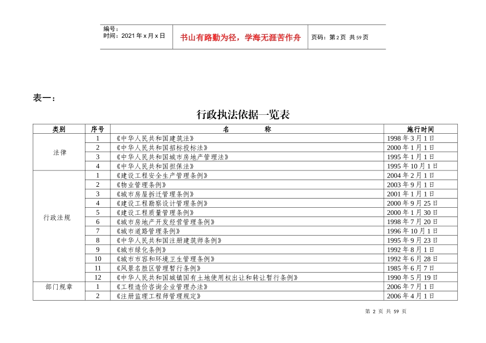 南海区建设局行政执法职权及依据_第2页