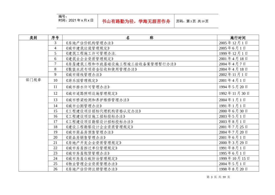 南海区建设局行政执法职权及依据_第3页