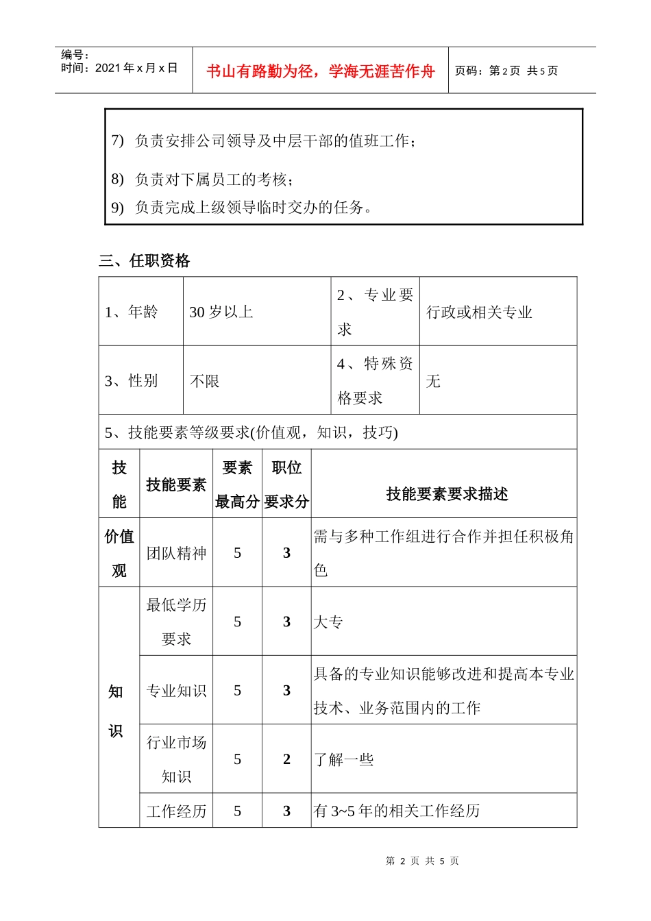 办公室文秘主管职位说明书_第2页