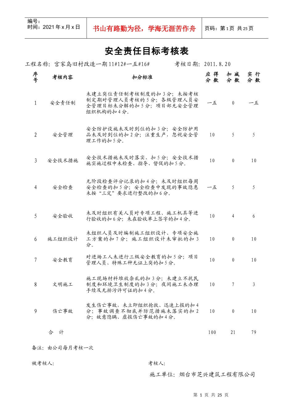 安全责任目标考核表_第1页
