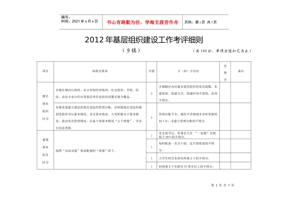 乡镇党委建设工作考评细则1_第1页