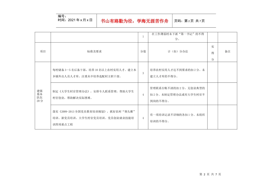 乡镇党委建设工作考评细则1_第2页