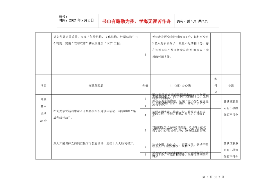 乡镇党委建设工作考评细则1_第3页