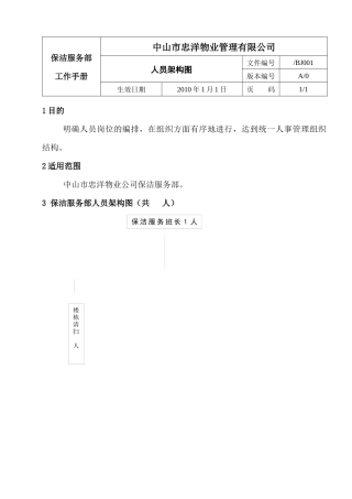 清洁服务部工作手册