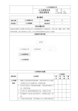 人力资源管理专员岗位说明书1