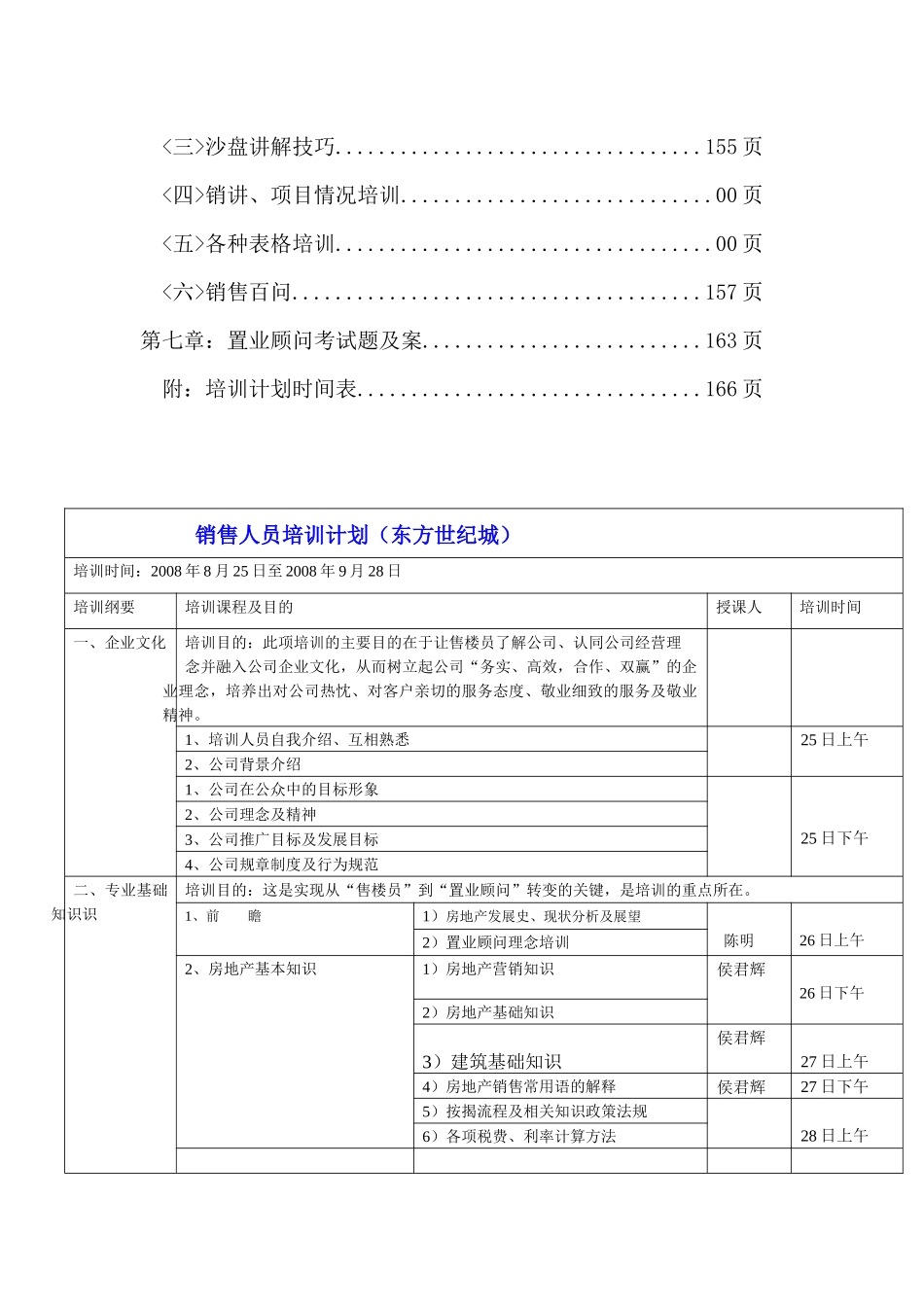 房地产销售培训&蓝调_第2页