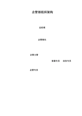 企管部职责说明书