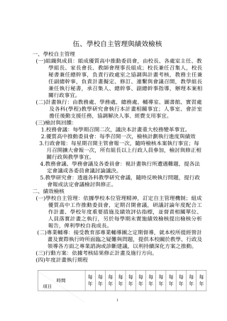 学校自主管理与绩效检核