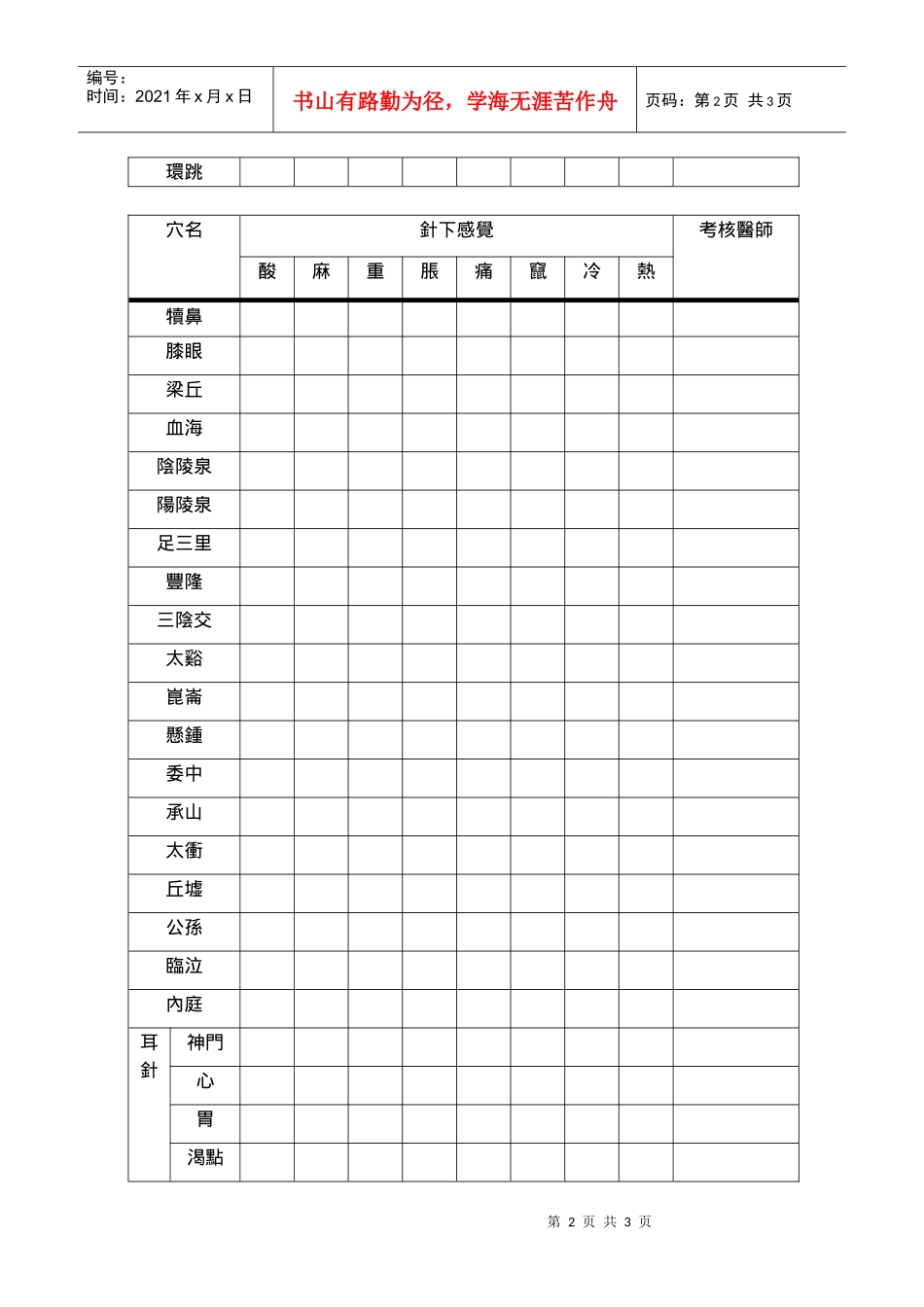 常用针灸穴位考核_第2页