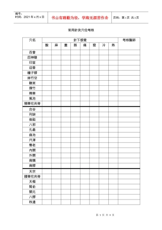 常用针灸穴位考核