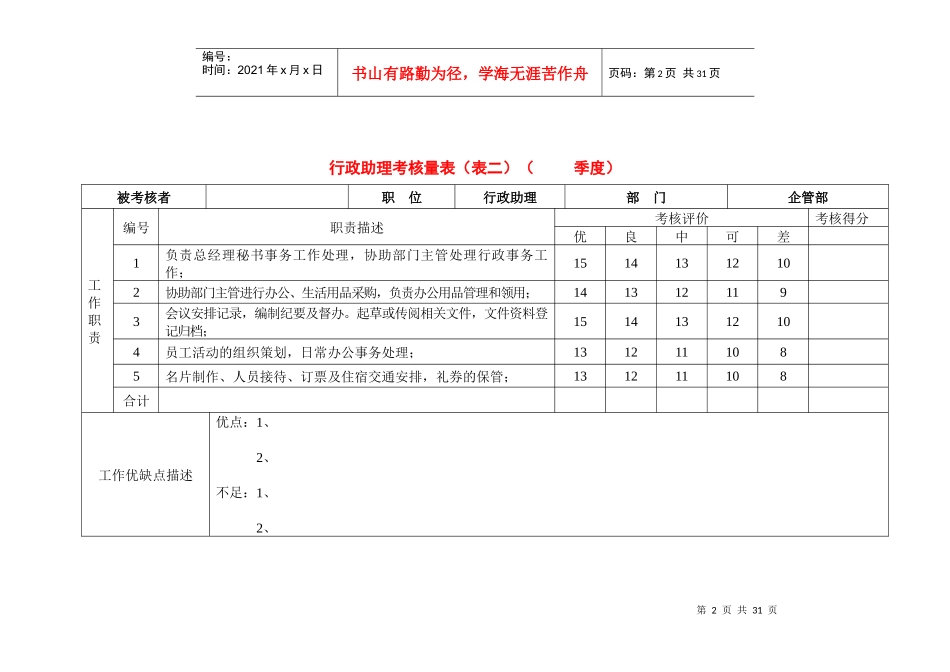 各职位考核量表_第2页