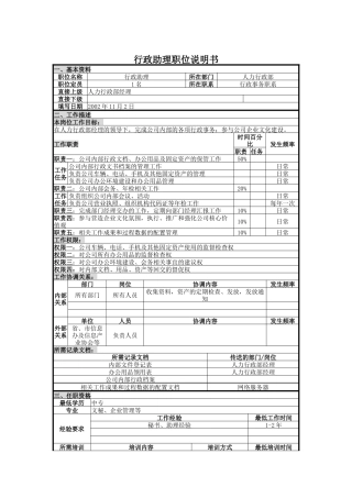 人力资源-2022UNIDA信息产业公司人力行政部行政助理职位说明书