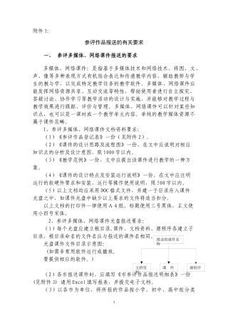 为了贯彻落实全国中小学信息技术教育工作会议精神，大力发展现代