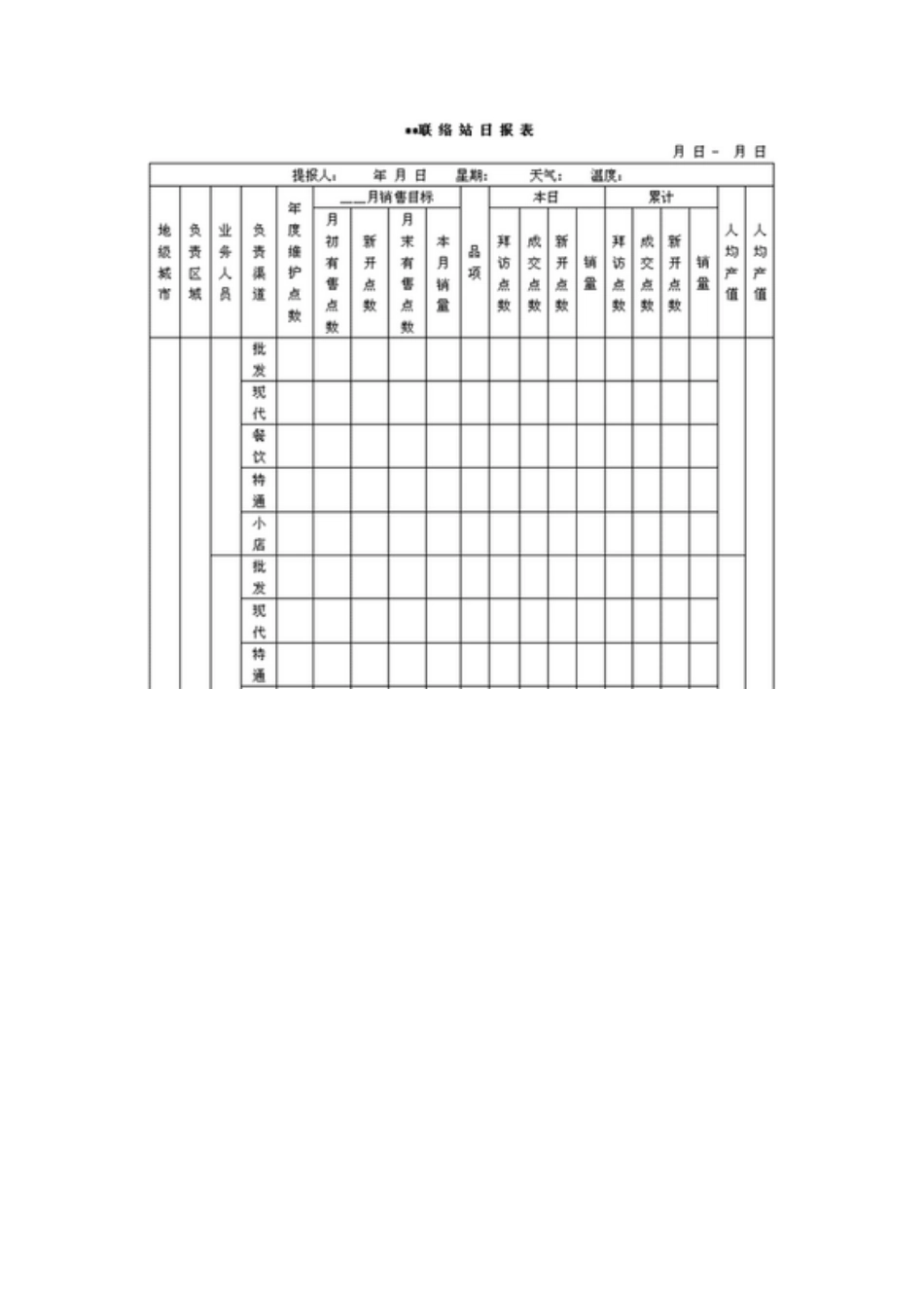 解密王老吉营销模式_第3页