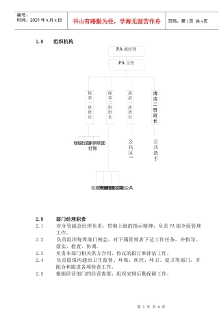 人力资源-2022COP-PA-01PA组织机构职责