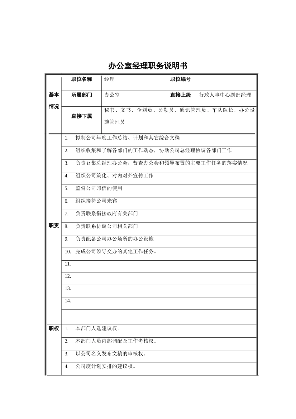 办公室经理职务说明书_第1页