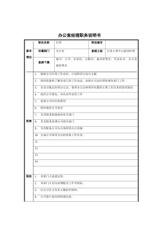 办公室经理职务说明书