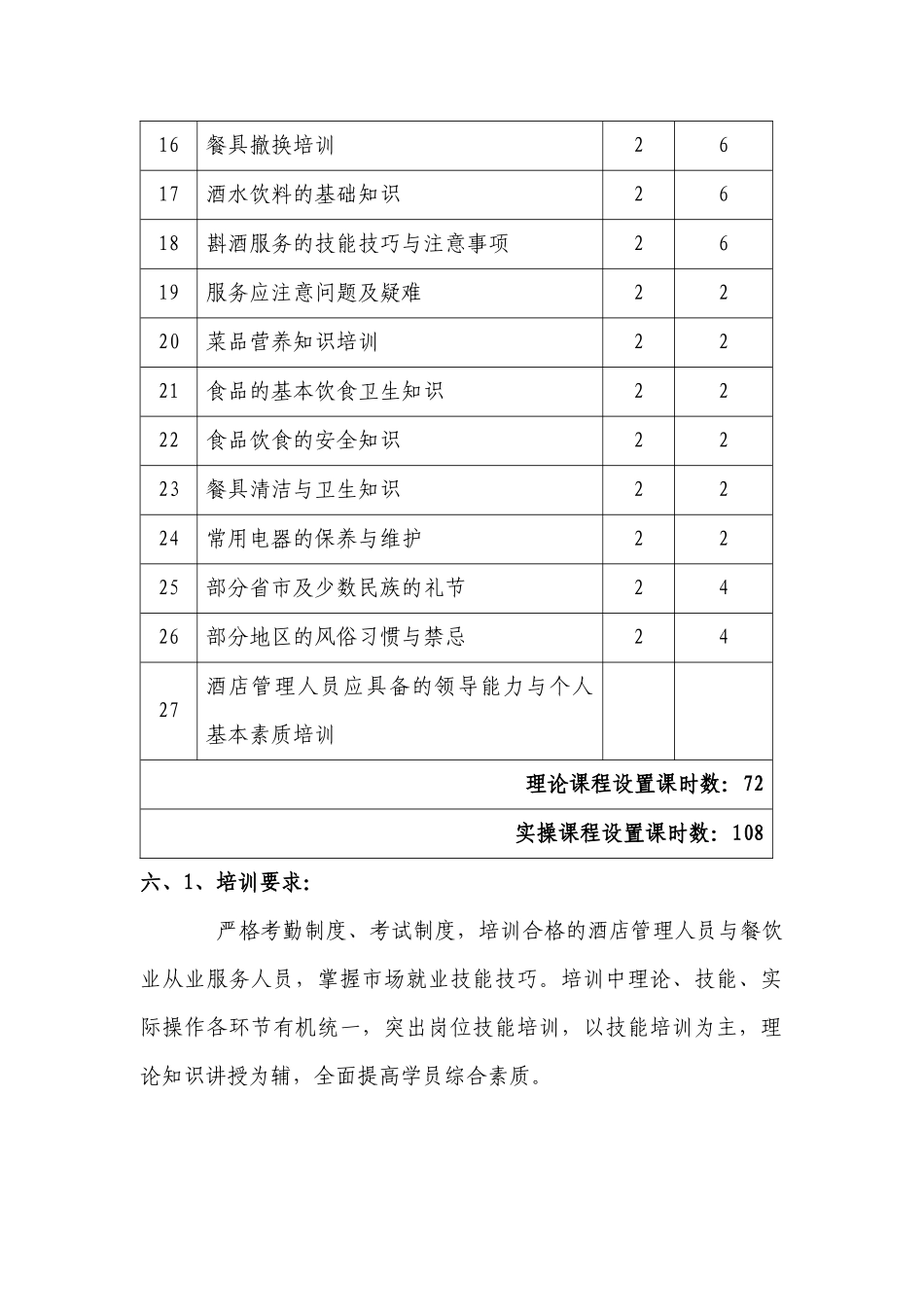 餐饮服务培训大纲_第3页